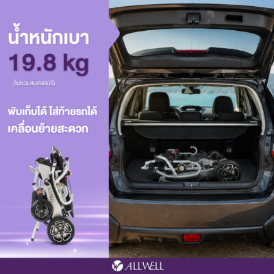 รถเข็นวีลแชร์ไฟฟ้า N5513A - Image 4
