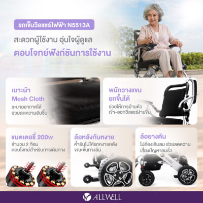 รถเข็นวีลแชร์ไฟฟ้า N5513A - Image 8