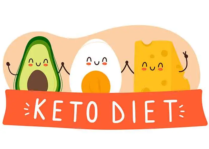 eat keto