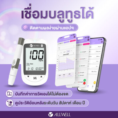 BLOOD GLUCOSE MONITORING SYSTEM GLUCOALL-1B - Image 2