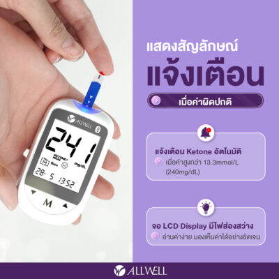BLOOD GLUCOSE MONITORING SYSTEM GLUCOALL-1B - Image 5