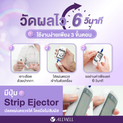 BLOOD GLUCOSE MONITORING SYSTEM GLUCOALL-1B - Image 6