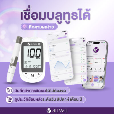 เครื่องตรวจเบาหวาน BLOOD GLUCOSE MONITORING SYSTEM GLUCOALL-1B - Image 2