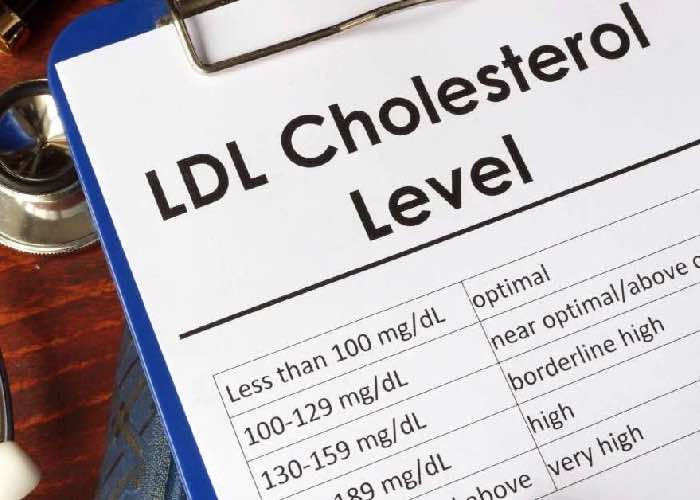 LDL Cholesterol คือ