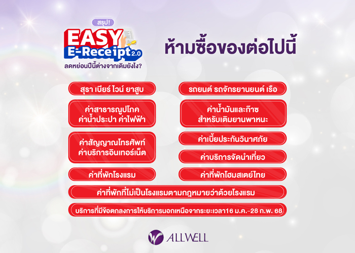 Easy E-Receipt ห้ามซื้ออะไร