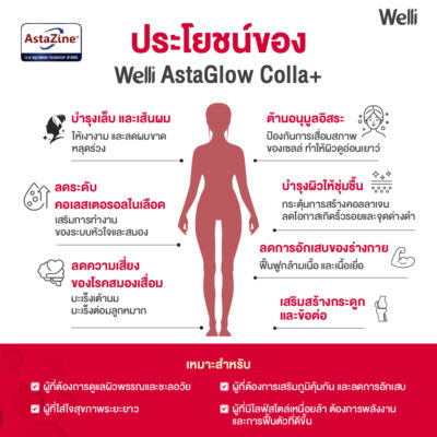 Welli AstaGlow Colla+ - Image 10
