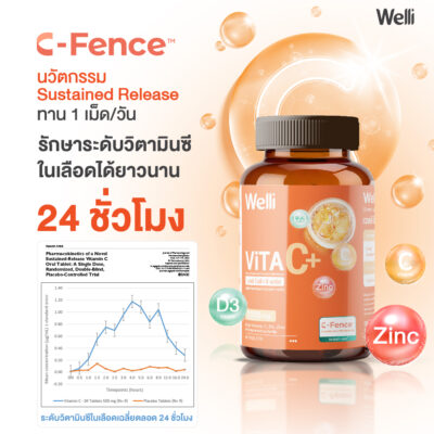 Welli VitaC+ - Image 3