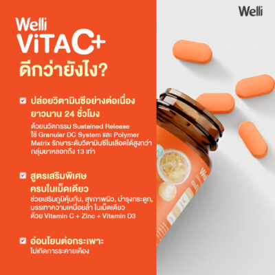 Welli VitaC+ - Image 10