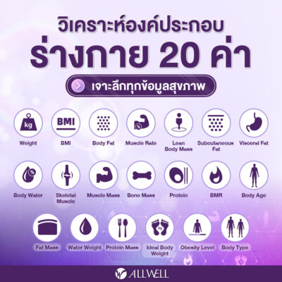Body Analyzer Scale รุ่น BodyA-Lite - Image 3