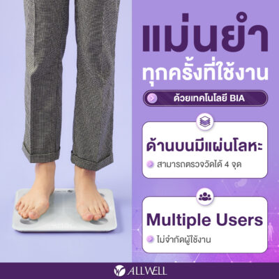 Body Analyzer Scale รุ่น BodyA-Lite - Image 4