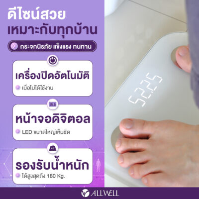 Body Analyzer Scale รุ่น BodyA-Lite - Image 6