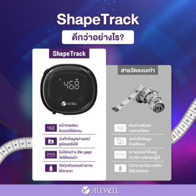 สายวัดร่างกายอัจฉริยะ ShapeTrack - Image 7
