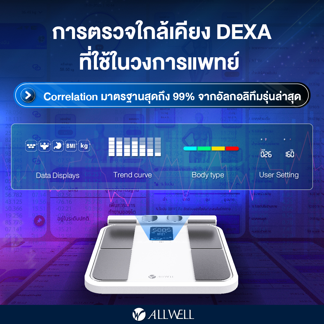 BodyA-Pro เครื่องชั่งน้ำหนักอัจฉริยะ วิเคราะห์ได้ 31 ค่า | ALLWELL