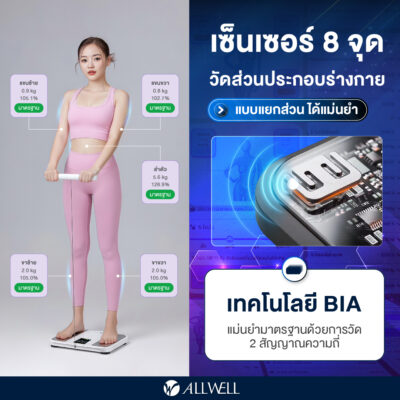 BodyA-Pro เครื่องชั่งน้ำหนักอัจฉริยะ วิเคราะห์ได้ 31 ค่า | ALLWELL
