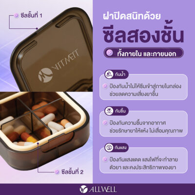 กล่องใส่ยา ALLWELL MediPod - Image 4