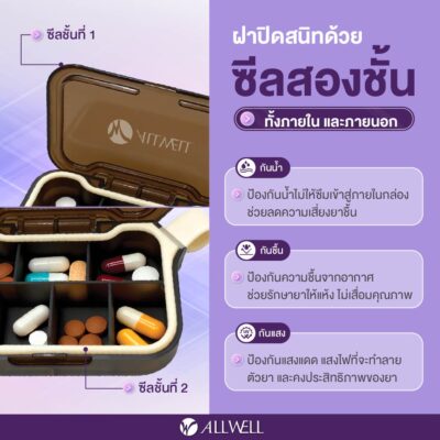 กล่องใส่ยา ALLWELL MediWeek - Image 4
