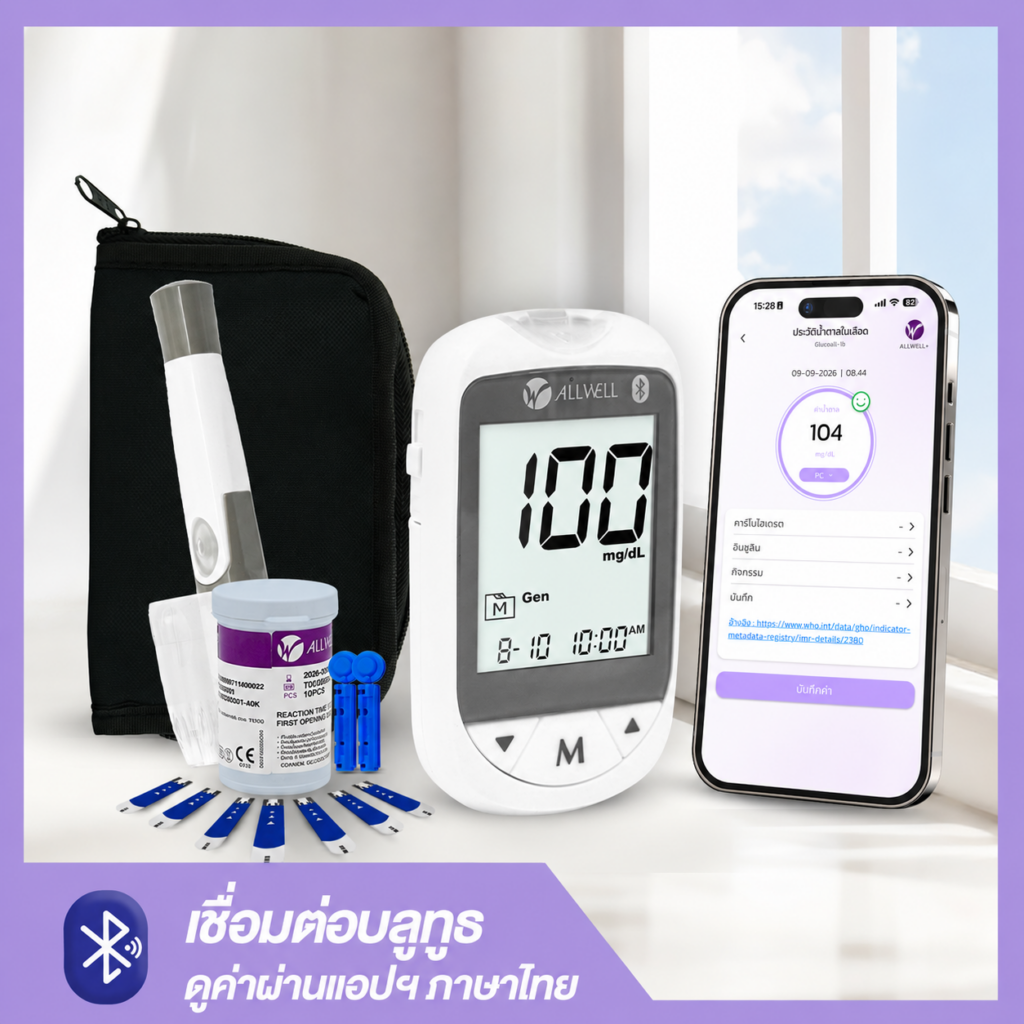 ชุดตรวจน้ำตาล