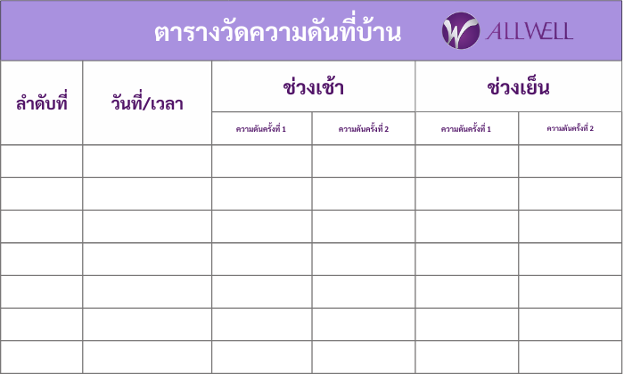 ตารางวัดความดันที่บ้าน