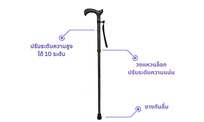 ไม้เท้าพับได้ ยี่ห้อไหนดี รุ่น GOWALK จาก ALLWELL น้ำหนักเบา พกพาสะดวก