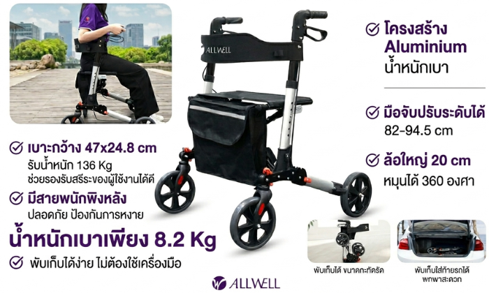 สรุปคุณสมบัติรถเข็นช่วยเดิน (Rollator) แบรนด์ ALLWELL โครงสร้างอลูมิเนียมสีเงิน-ดำ น้ำหนักเบา 8.2 กก. พับเก็บได้สะดวก มีเบาะนั่งกว้างพร้อมพนักพิง และล้อขนาดใหญ่หมุนได้ 360 องศา"