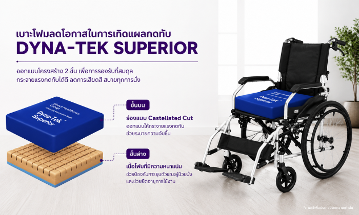 เบาะโฟมลดโอกาสในการเกิดแผลกดทับ