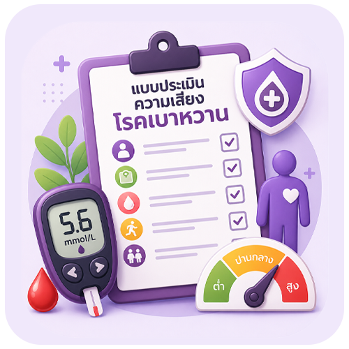Diabetis risk score