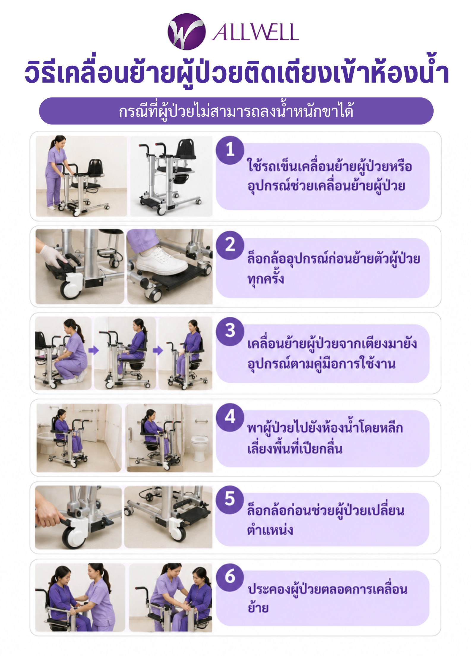 อุปกรณ์เคลื่อนย้ายผู้ป่วย