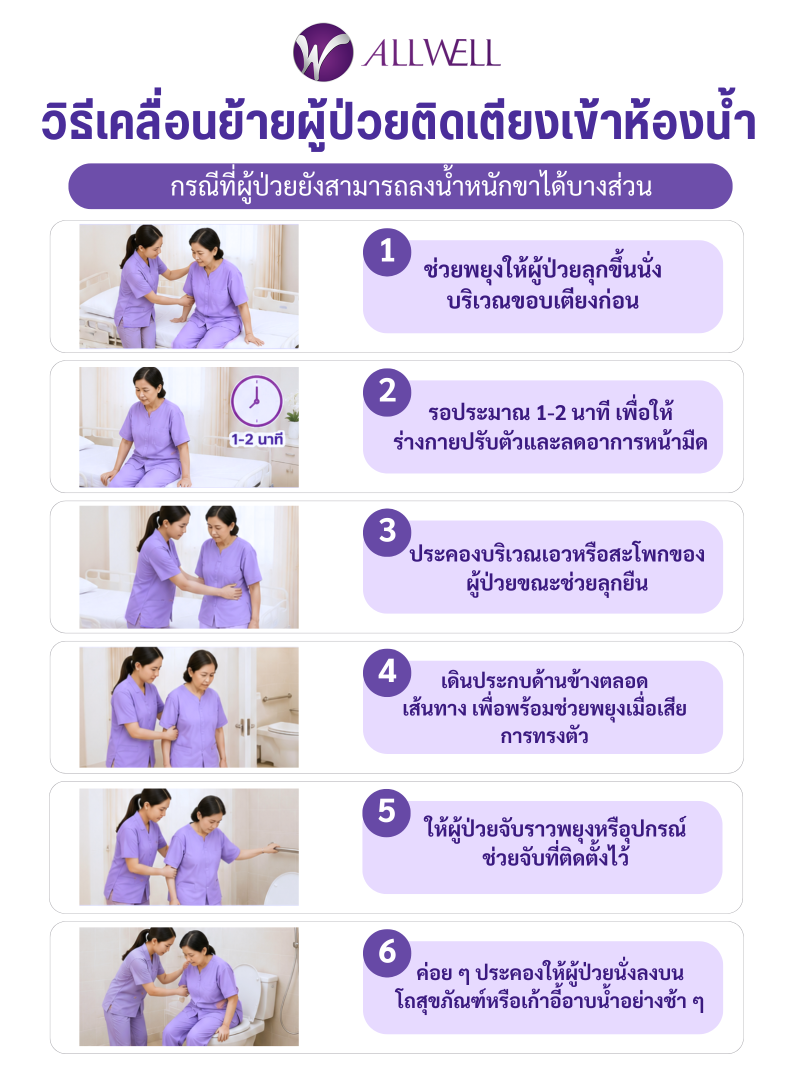 เคลื่อนย้ายผู้ป่วย