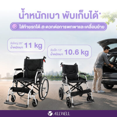 รถเข็นวีลแชร์ MobiCare - Image 2