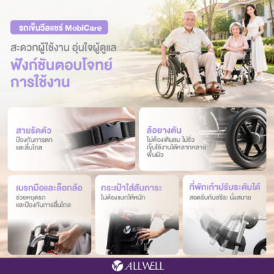 รถเข็นวีลแชร์ MobiCare - Image 5