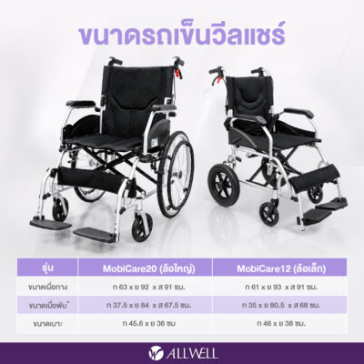 รถเข็นวีลแชร์ MobiCare - Image 6