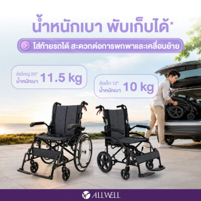 รถเข็นวีลแชร์ MobiFlex - Image 2