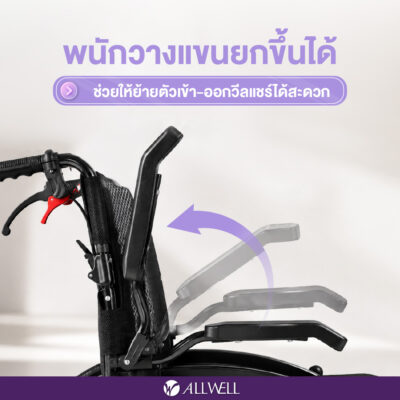 รถเข็นวีลแชร์ MobiFlex - Image 3