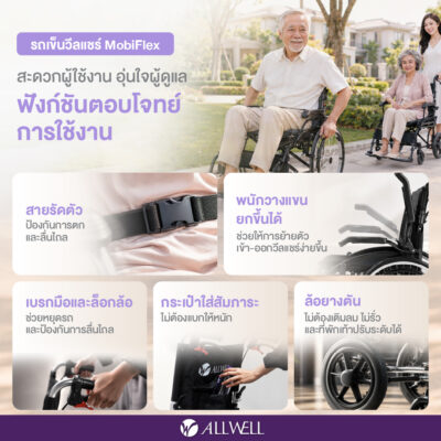 รถเข็นวีลแชร์ MobiFlex - Image 6