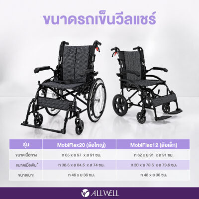 รถเข็นวีลแชร์ MobiFlex - Image 7