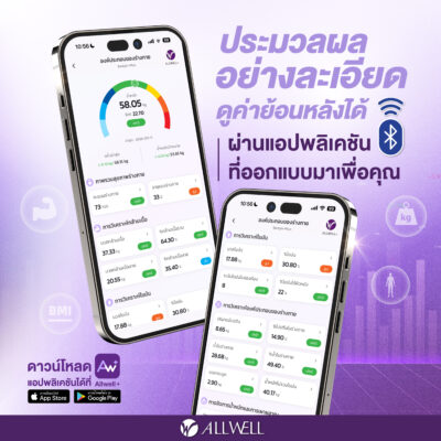 เครื่องชั่งน้ำหนักวัดมวลกาย รุ่น BodyA-Plus - Image 4