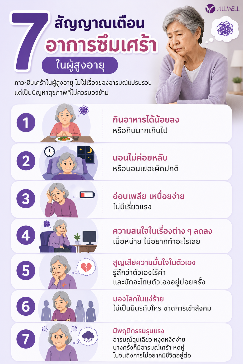 อาการซึมเศร้า