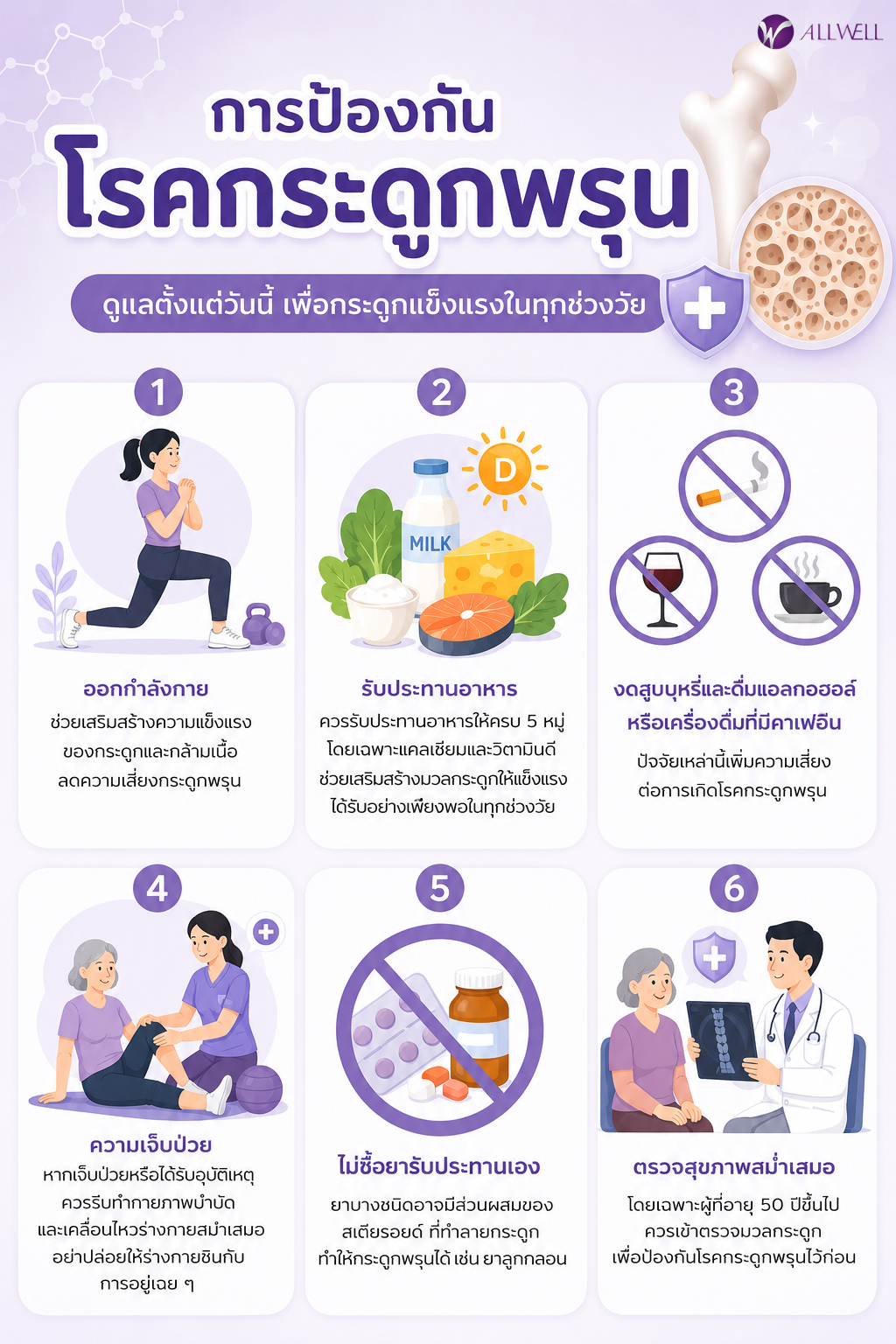 ป้องกันโรคกระดูกพรุน