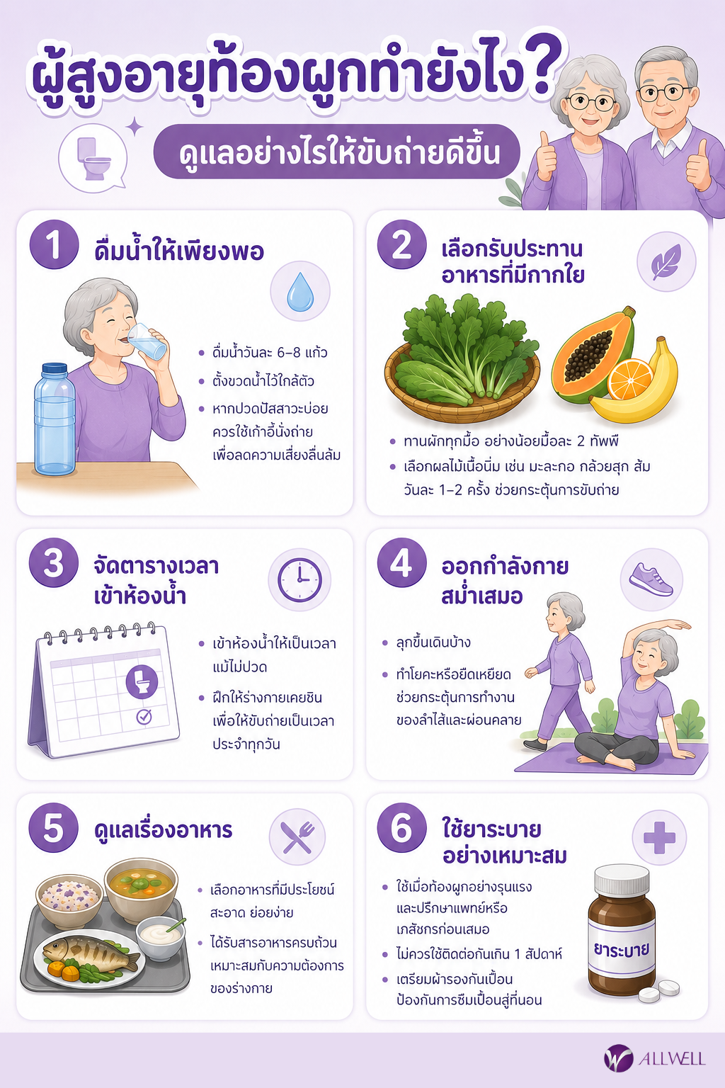 ผู้สูงอายุท้องผูกทำยังไง