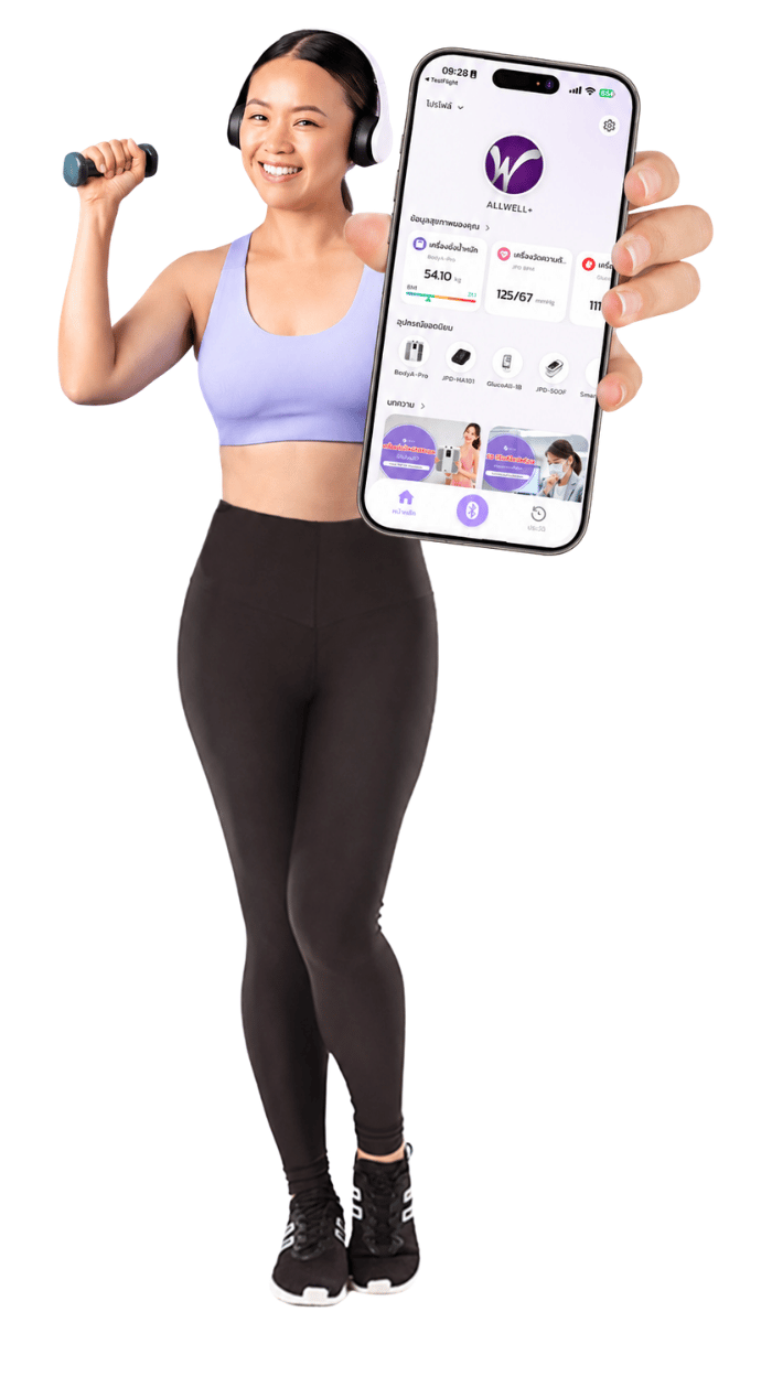 หน้าแอปพลิเคชั่น ALLWELL+