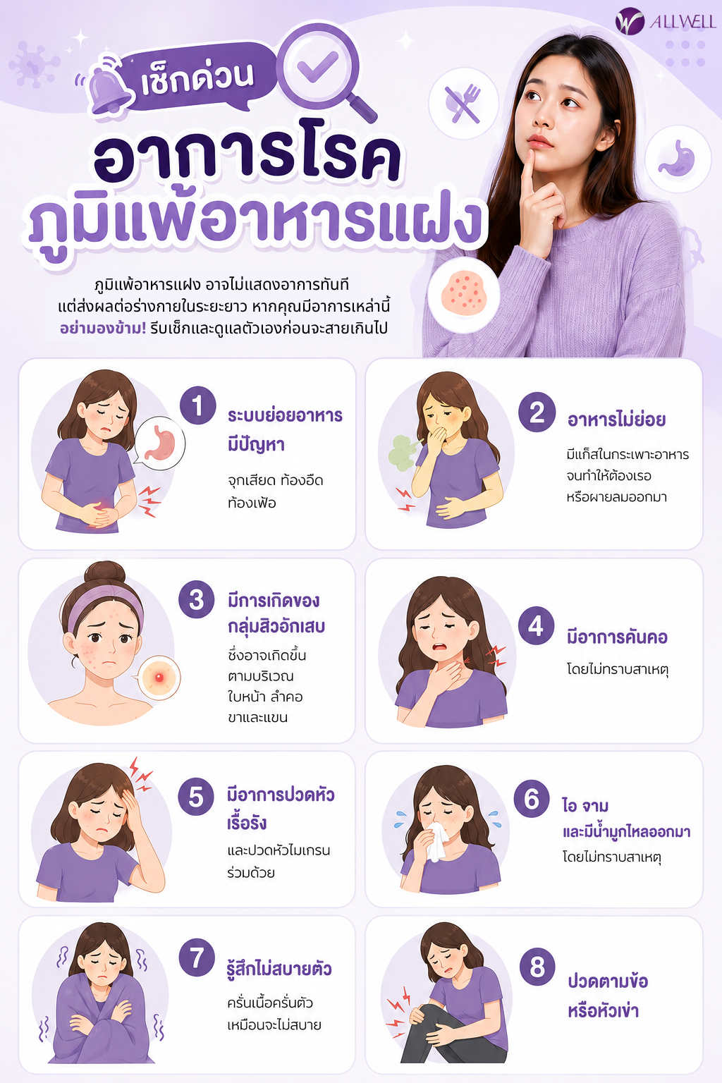 ภูมิแพ้อาหาร