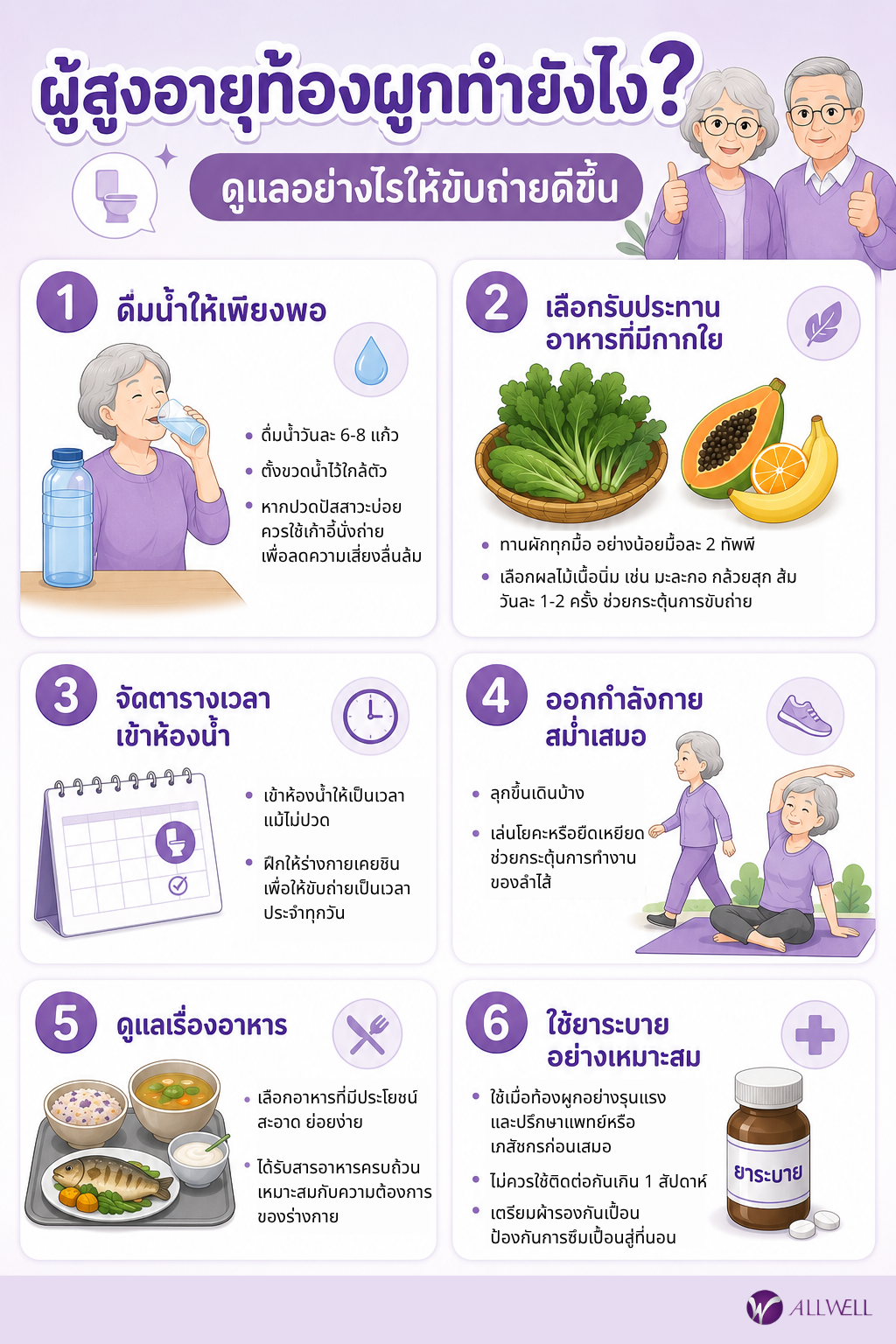 ผู้สูงอายุท้องผูกทำยังไง