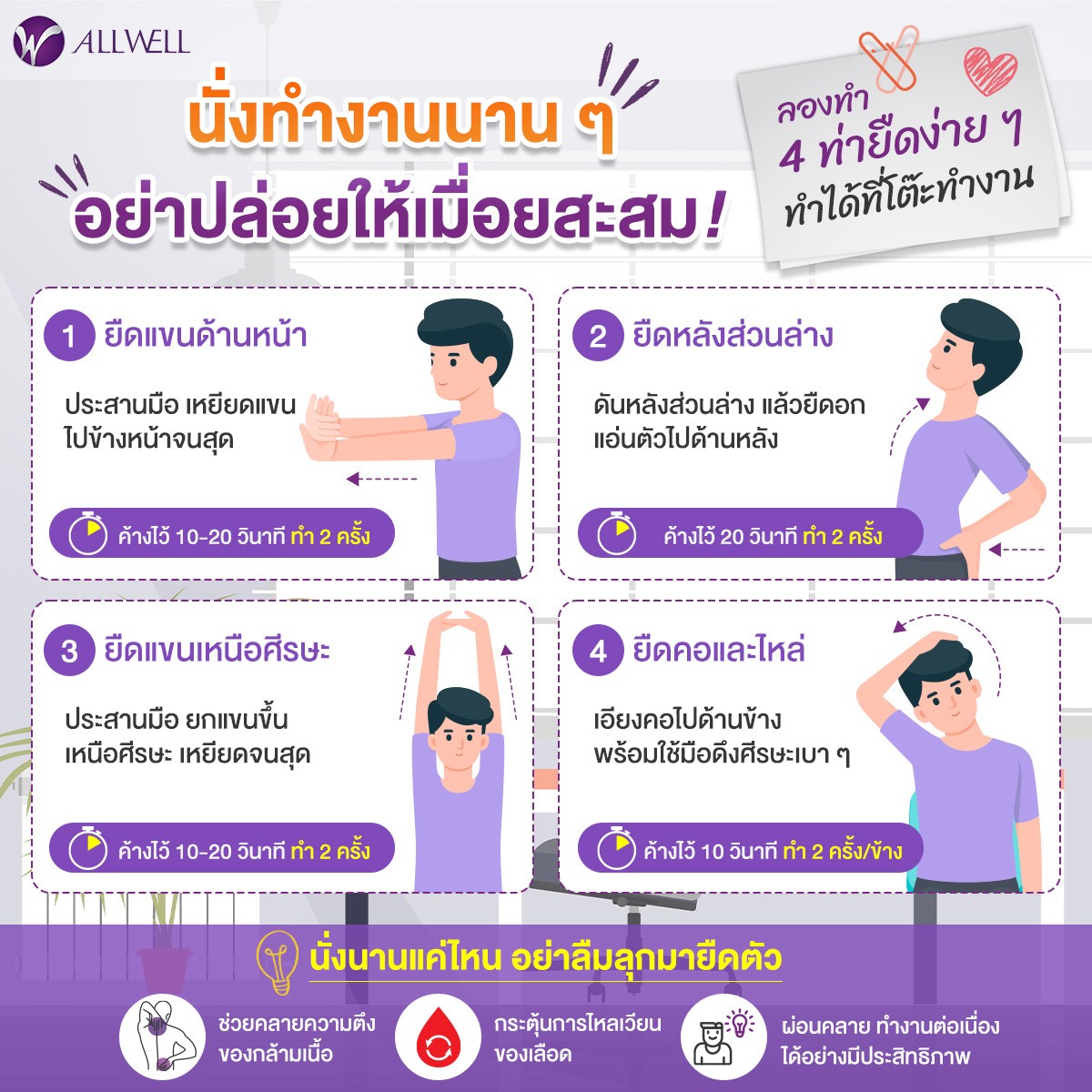 นั่งทำงานแล้วปวดหลัง