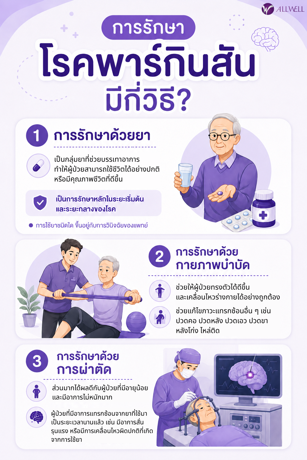การรักษาโรคพาร์กินสัน