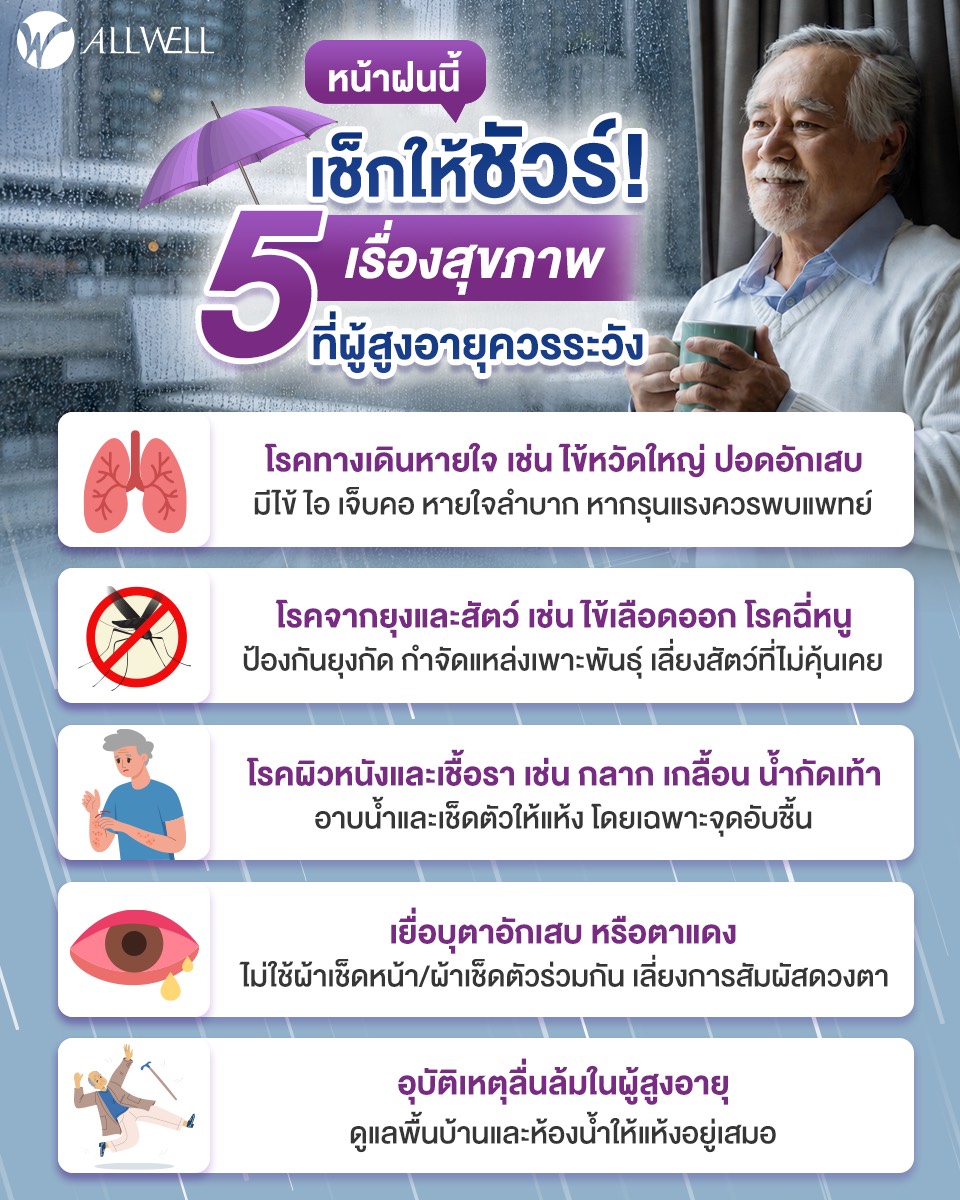 โรคที่มากับหน้าฝน