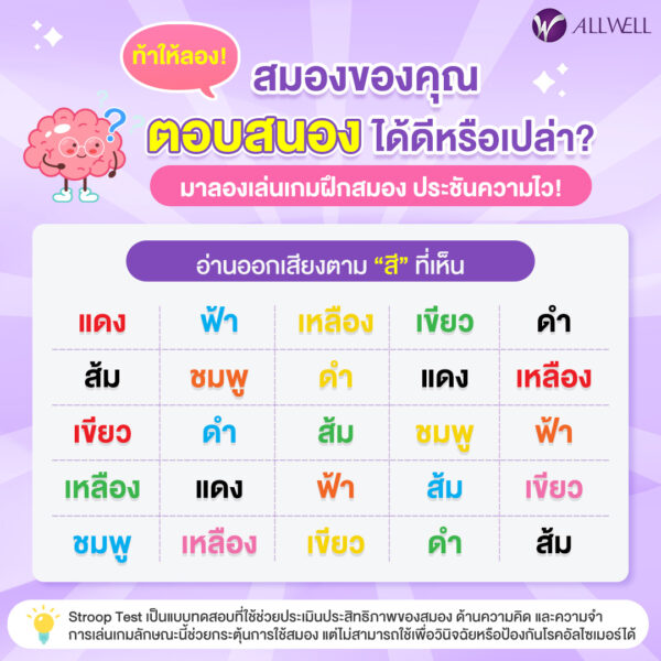 ภาวะสมองล้า