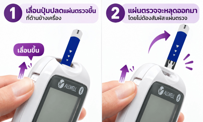 ปุ่มเลื่อนทิ้ง