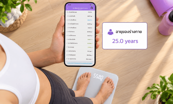 อายุของร่างกาย