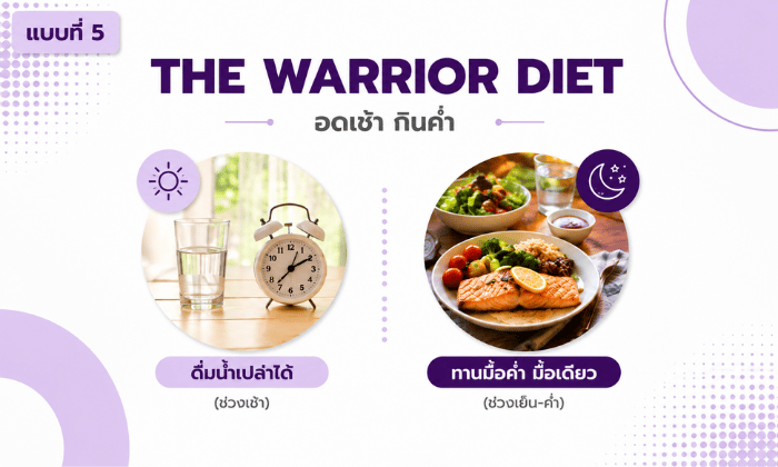 อดเช้า กินค่ำ