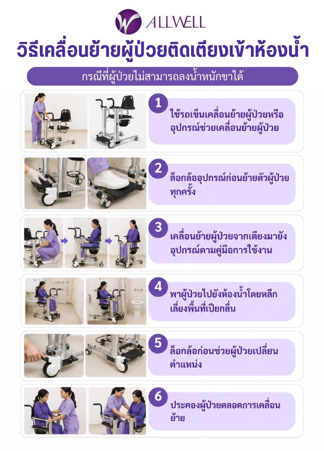 ติดเตียงเข้าห้องน้ำ